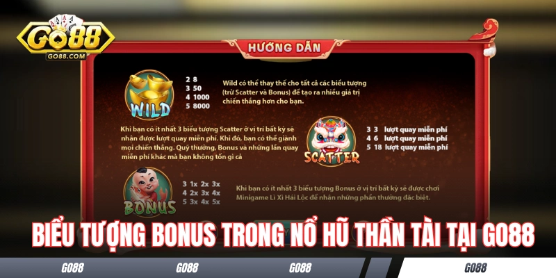 Slots Thần Tài - Siêu Phẩm Nổ Hũ Đậm Chất Tài Lộc Tại GO88 3 Biểu tượng Bonus trong nổ hũ Thần Tài tại GO88